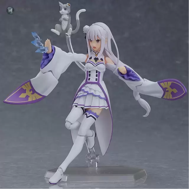 「Re:0」「爱蜜莉雅」figma再次发售 「Re:0」「爱蜜莉雅」figma再次发售