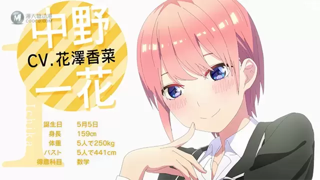 电视动画「五等分的花嫁∬」角色PV公开 电视动画「五等分的花嫁∬」角色PV公开