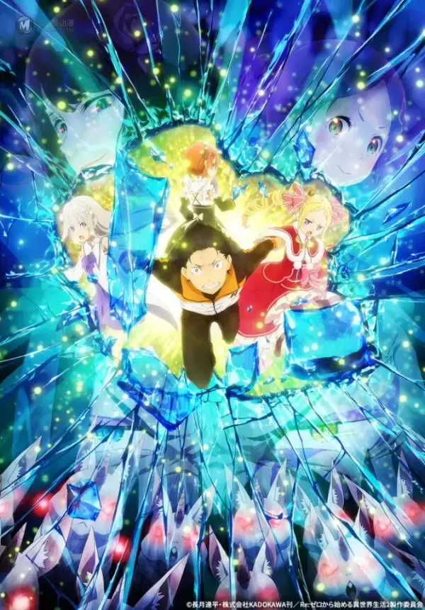 《Re:从零开始的异世界生活》二期后半季度主视觉公开,球团联名造型香喷喷 《Re:从零开始的异世界生活》二期后半季度主视觉公开,球团联名造型香喷喷