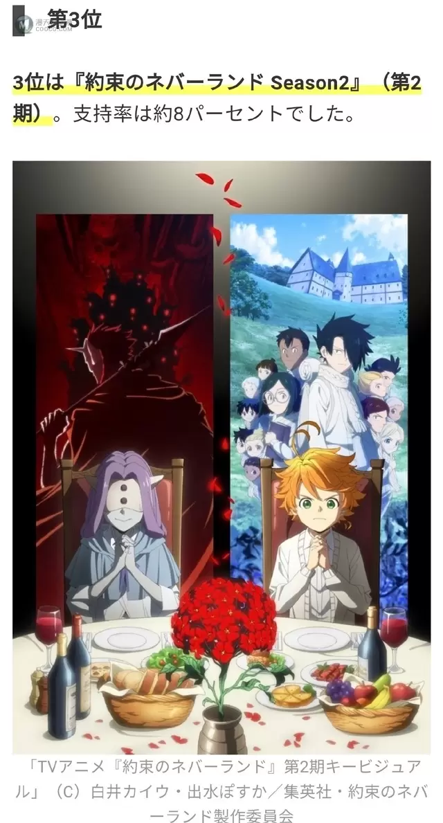 2021年冬季动画最想推荐的作品投票排行榜前10位公开 2021年冬季动画最想推荐的作品投票排行榜前10位公开