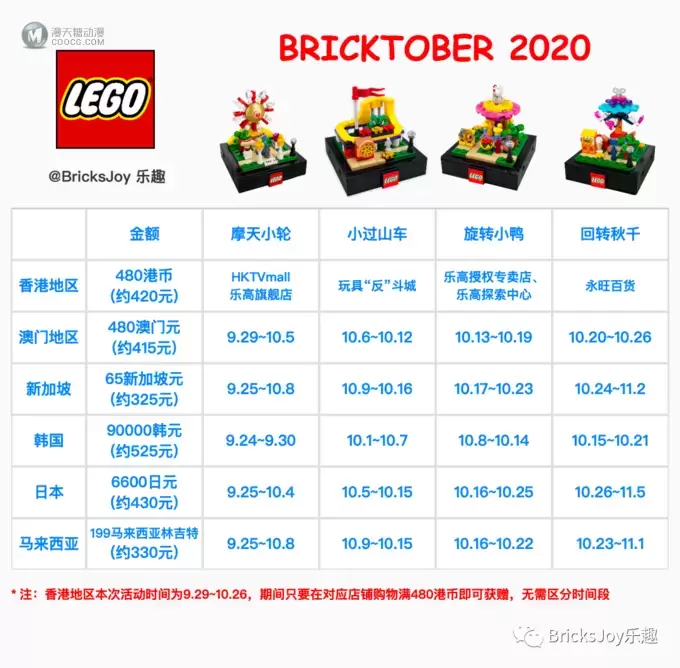 乐高消息一周简报(9.20~9.26) 乐高消息一周简报(9.20~9.26)