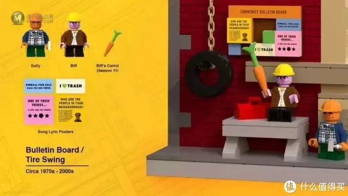 乐高IDEAS芝麻街即将上线!你最期待的钢琴还会远吗?|LEGO资讯 乐高IDEAS芝麻街即将上线!你最期待的钢琴还会远吗?|LEGO资讯