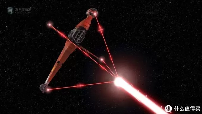 重装铁拳:乐高星球大战 10227 B翼星际战机 虚拟搭建评测 重装铁拳:乐高星球大战 10227 B翼星际战机 虚拟搭建评测