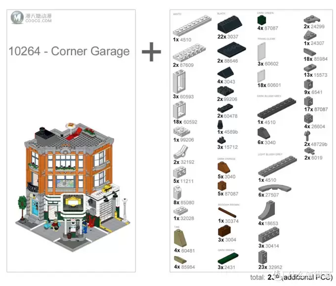 MOC 篇十七:Brick Ative-Octan Office (10264 Corner Garage) MOC 篇十七:Brick Ative-Octan Office (10264 Corner Garage)