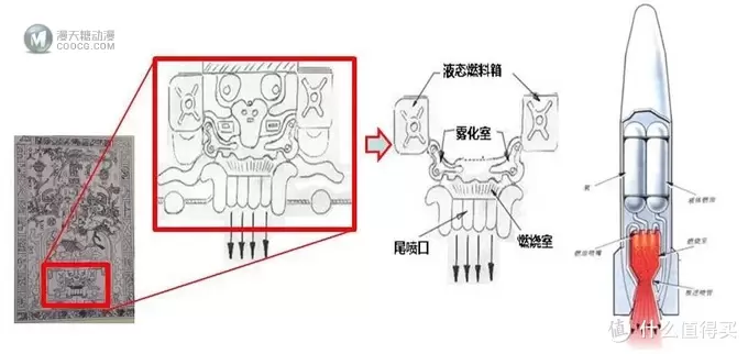 积木的世界 篇二十二:LEGO HIDDEN SIDE之 魔法与科技 积木的世界 篇二十二:LEGO HIDDEN SIDE之 魔法与科技
