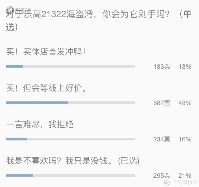 乐高海盗湾还有这种玩法?颜值爆表的方法Get! 乐高海盗湾还有这种玩法?颜值爆表的方法Get!