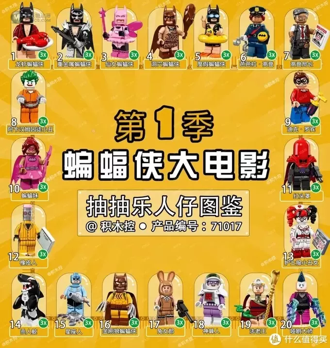 乐高抽抽乐图鉴第二波!哈利波特迪士尼蝙蝠侠 all in 乐高抽抽乐图鉴第二波!哈利波特迪士尼蝙蝠侠 all in