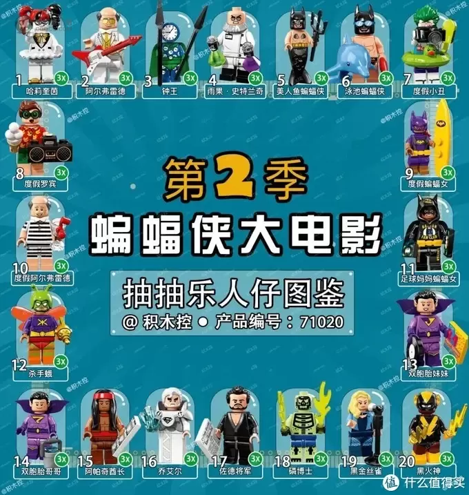 乐高抽抽乐图鉴第二波!哈利波特迪士尼蝙蝠侠 all in 乐高抽抽乐图鉴第二波!哈利波特迪士尼蝙蝠侠 all in