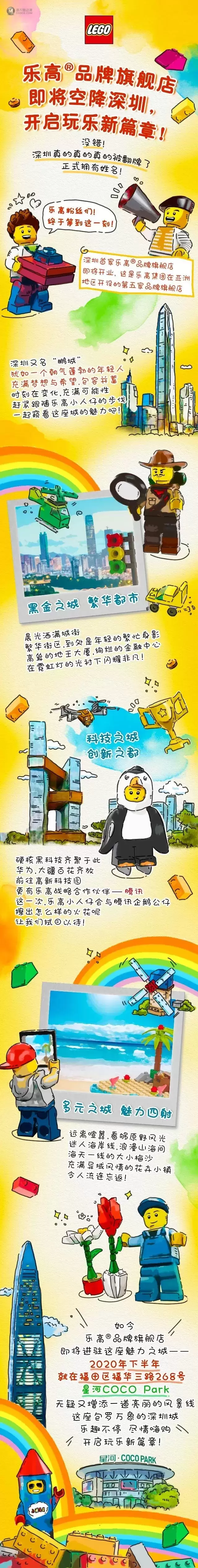 乐高消息一周简报(4.5~4.11) 乐高消息一周简报(4.5~4.11)