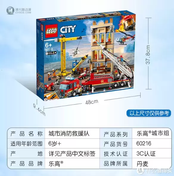 搭建Lego乐高城市的重要版图—入手消防救援队60216简晒 搭建Lego乐高城市的重要版图—入手消防救援队60216简晒