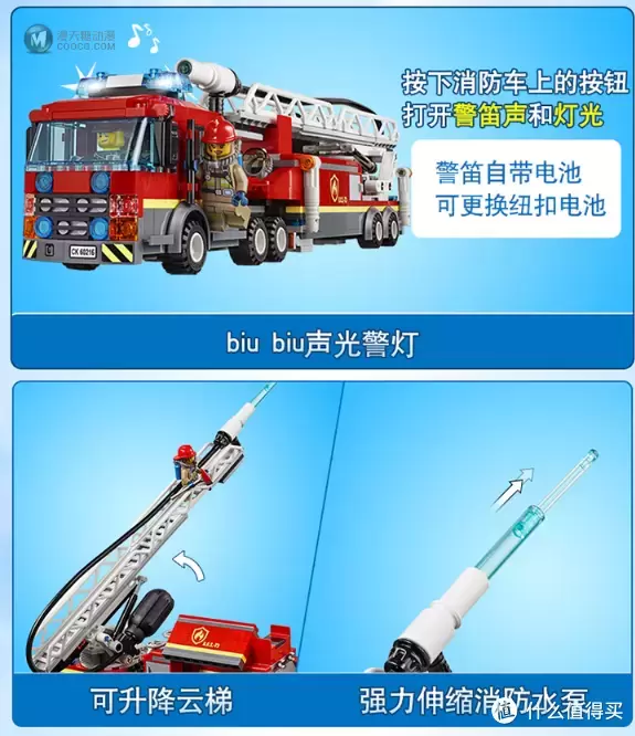 搭建Lego乐高城市的重要版图—入手消防救援队60216简晒 搭建Lego乐高城市的重要版图—入手消防救援队60216简晒