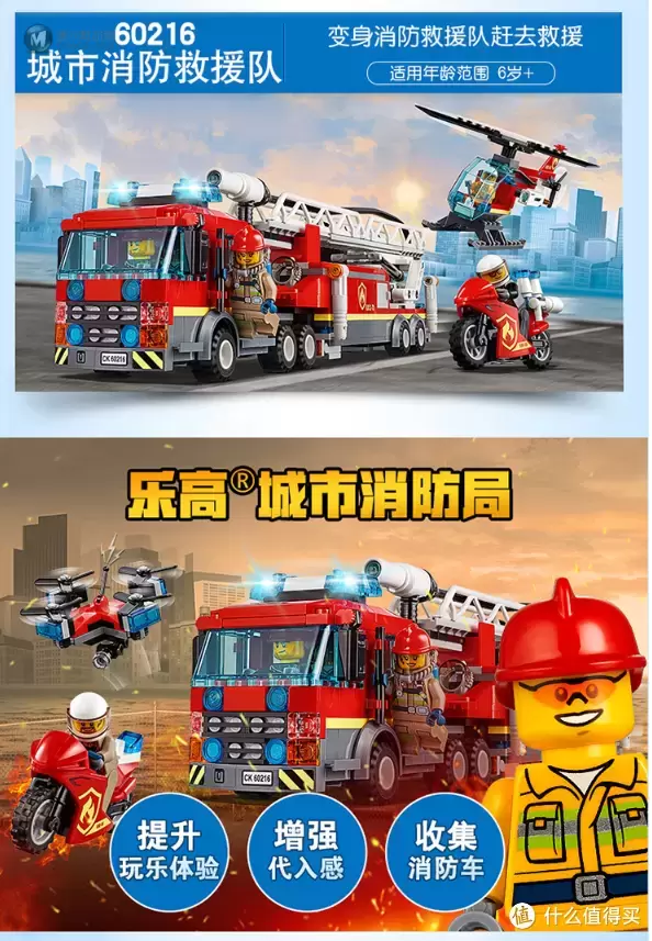 搭建Lego乐高城市的重要版图—入手消防救援队60216简晒 搭建Lego乐高城市的重要版图—入手消防救援队60216简晒
