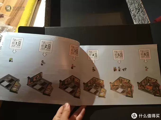 《Friends》我永远的老友—乐高21319老友记开箱晒物 《Friends》我永远的老友—乐高21319老友记开箱晒物