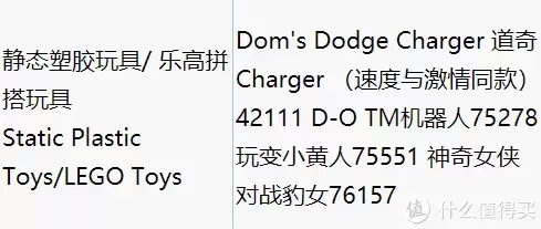 乐高悟空小侠信息全曝光!看过这9款,你准备入手吗? 乐高悟空小侠信息全曝光!看过这9款,你准备入手吗?