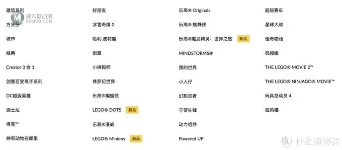 穿越时光买乐高,你最想买哪一套? 穿越时光买乐高,你最想买哪一套?