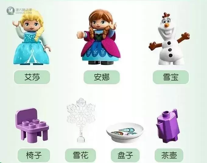 我买的不是乐高,是自由。 我买的不是乐高,是自由。