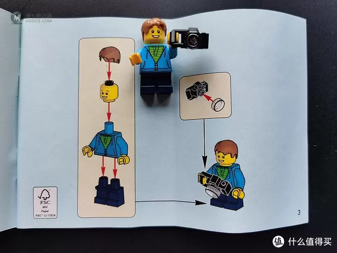 木佬佬乐高 篇六:legoland乐高乐园特辑(中)lego 40306+40347 木佬佬乐高 篇六:legoland乐高乐园特辑(中)lego 40306+40347