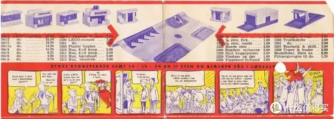 积木的世界 篇一:魂穿1955!乐高之前,没有乐高 积木的世界 篇一:魂穿1955!乐高之前,没有乐高