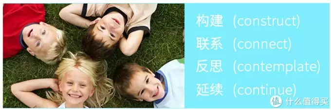 如何在家和孩子进行一节乐高大颗粒课 如何在家和孩子进行一节乐高大颗粒课