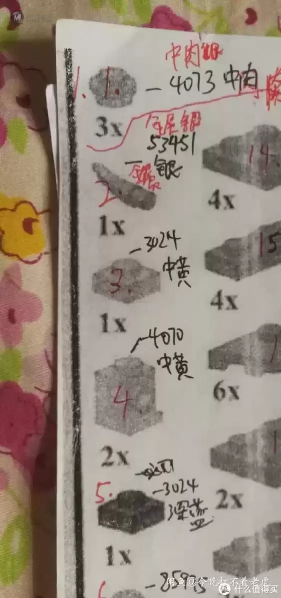 乐高天际线系列收集全了吗?限定款哥本哈根天际线,来自乐高发源地丹麦首都的隐藏款 乐高天际线系列收集全了吗?限定款哥本哈根天际线,来自乐高发源地丹麦首都的隐藏款