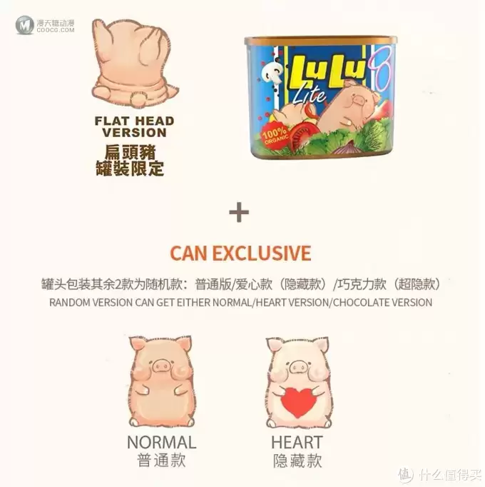【Cici's story】拆超激萌LULU罐头猪盲盒 【Cici's story】拆超激萌LULU罐头猪盲盒
