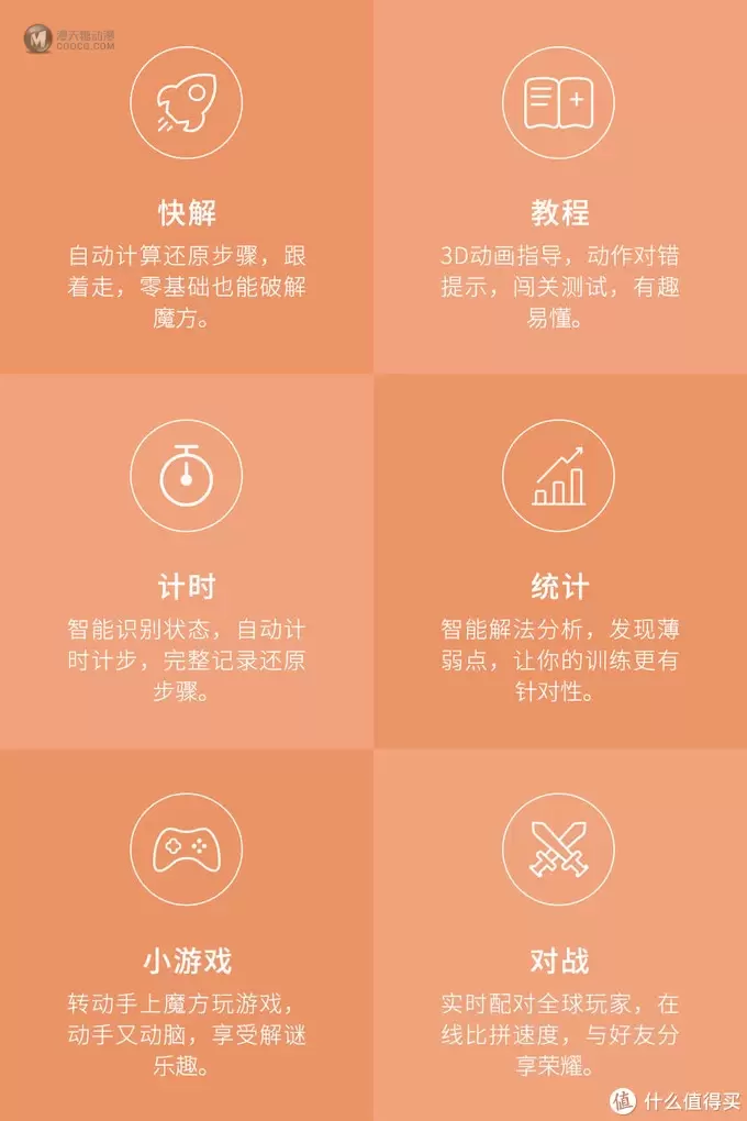 智能升级 更易上手的小魔方 智能升级 更易上手的小魔方
