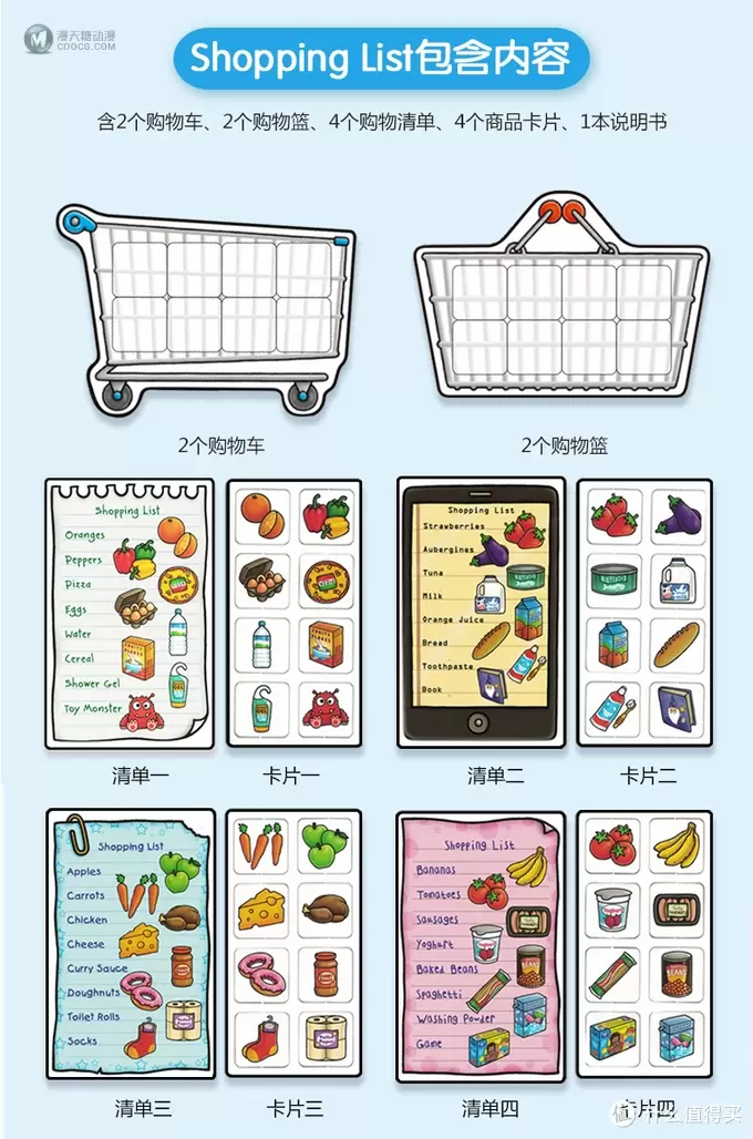 风靡欧洲、英国大热的Orchard Toys精选桌游!Shopping list 玩出宝宝语言能力、观察力、思维力 风靡欧洲、英国大热的Orchard Toys精选桌游!Shopping list 玩出宝宝语言能力、观察力、思维力
