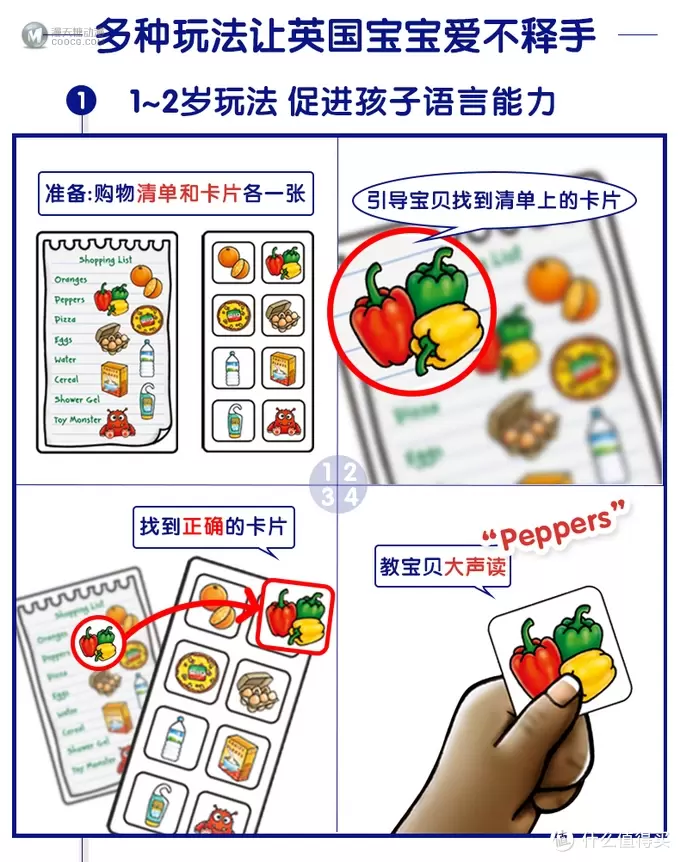 风靡欧洲、英国大热的Orchard Toys精选桌游!Shopping list 玩出宝宝语言能力、观察力、思维力 风靡欧洲、英国大热的Orchard Toys精选桌游!Shopping list 玩出宝宝语言能力、观察力、思维力