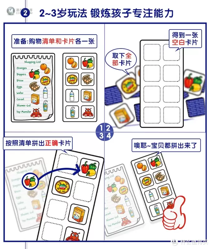 风靡欧洲、英国大热的Orchard Toys精选桌游!Shopping list 玩出宝宝语言能力、观察力、思维力 风靡欧洲、英国大热的Orchard Toys精选桌游!Shopping list 玩出宝宝语言能力、观察力、思维力