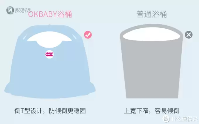 让宝宝一秒爱上洗澡!好玩不腻的洗澡玩具大盘点 让宝宝一秒爱上洗澡!好玩不腻的洗澡玩具大盘点