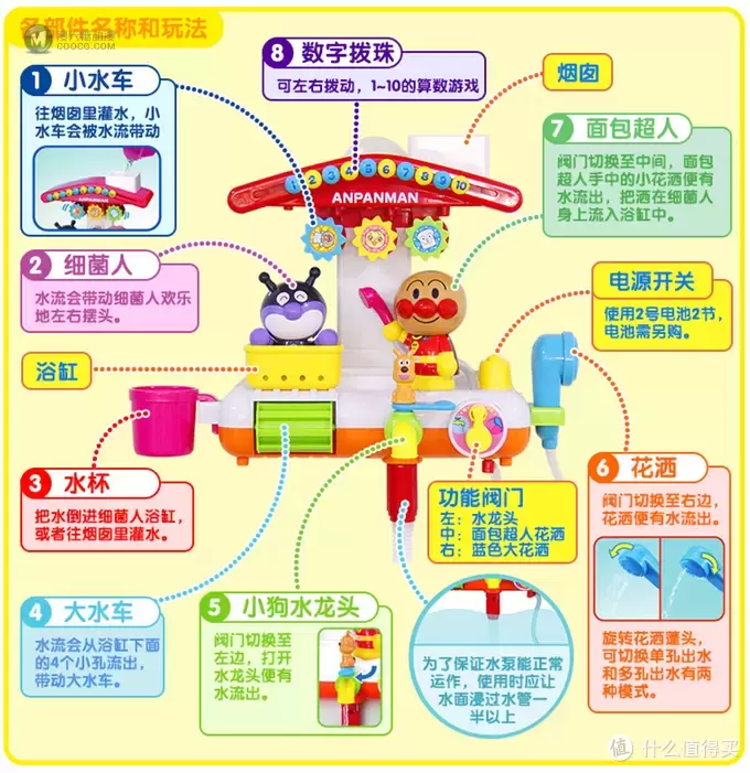 让宝宝一秒爱上洗澡!好玩不腻的洗澡玩具大盘点 让宝宝一秒爱上洗澡!好玩不腻的洗澡玩具大盘点