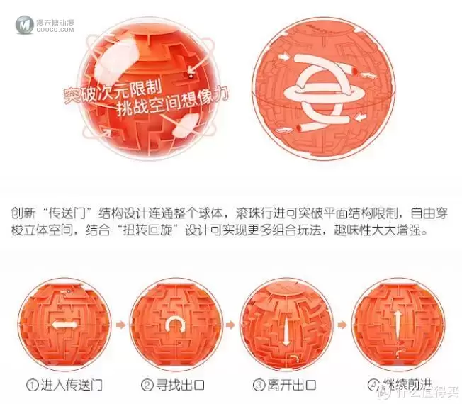 娃的最强大脑--立体迷宫MAZONE百变迷踪球 娃的最强大脑--立体迷宫MAZONE百变迷踪球