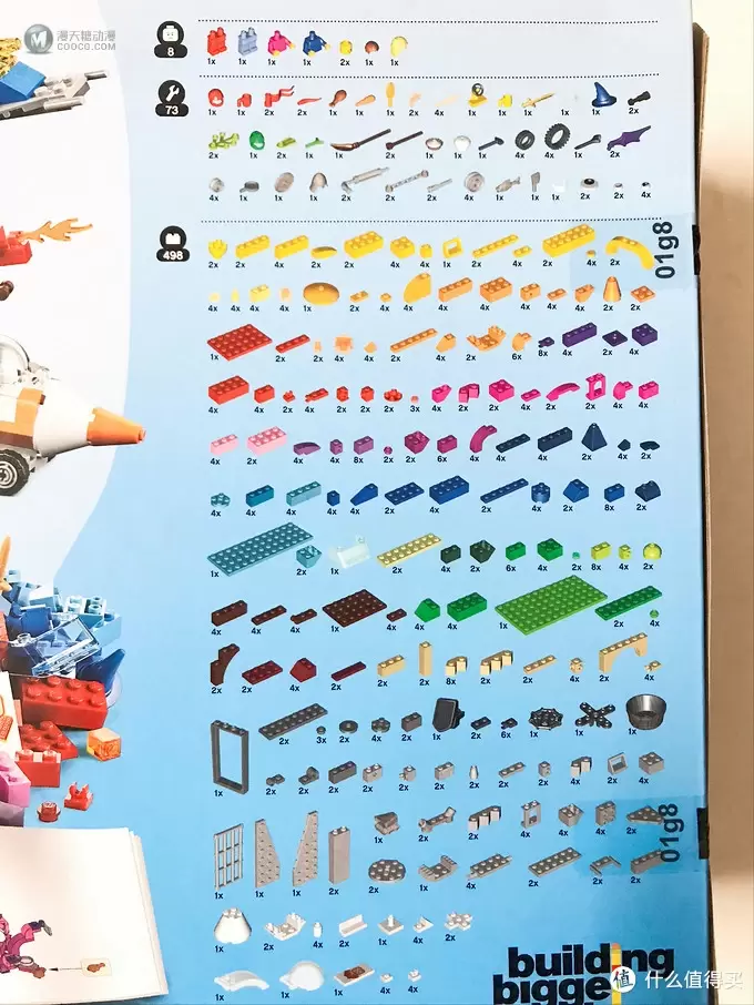 老大的乐高 篇二:不到两百能买到什么乐高?LEGO 10404晒单开箱 老大的乐高 篇二:不到两百能买到什么乐高?LEGO 10404晒单开箱