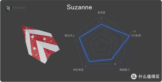 冠军纸飞机大乱斗,过年和孩子一起折个纸飞机 冠军纸飞机大乱斗,过年和孩子一起折个纸飞机