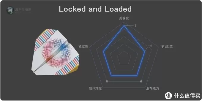 冠军纸飞机大乱斗,过年和孩子一起折个纸飞机 冠军纸飞机大乱斗,过年和孩子一起折个纸飞机