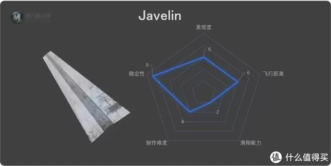 冠军纸飞机大乱斗,过年和孩子一起折个纸飞机 冠军纸飞机大乱斗,过年和孩子一起折个纸飞机
