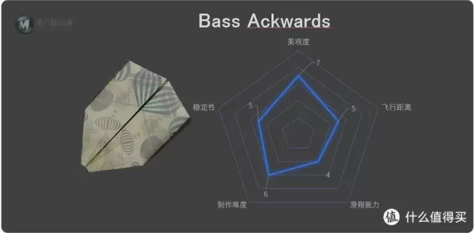冠军纸飞机大乱斗,过年和孩子一起折个纸飞机 冠军纸飞机大乱斗,过年和孩子一起折个纸飞机