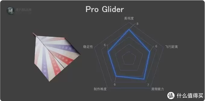 冠军纸飞机大乱斗,过年和孩子一起折个纸飞机 冠军纸飞机大乱斗,过年和孩子一起折个纸飞机