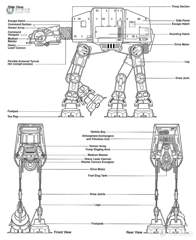 LEGO 乐高 拼拼乐 — 星战系列 MOC-6006 Plus-Size AT-AT LEGO 乐高 拼拼乐 — 星战系列 MOC-6006 Plus-Size AT-AT