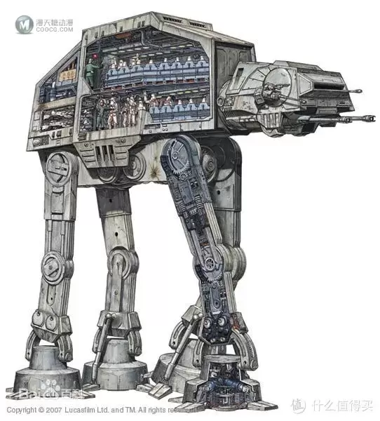 LEGO 乐高 拼拼乐 — 星战系列 MOC-6006 Plus-Size AT-AT LEGO 乐高 拼拼乐 — 星战系列 MOC-6006 Plus-Size AT-AT