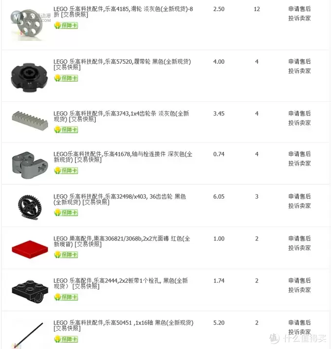 LEGO 乐高 MOC Crawler Grabber及Rebrickable.com网站 使用简介 LEGO 乐高 MOC Crawler Grabber及Rebrickable.com网站 使用简介