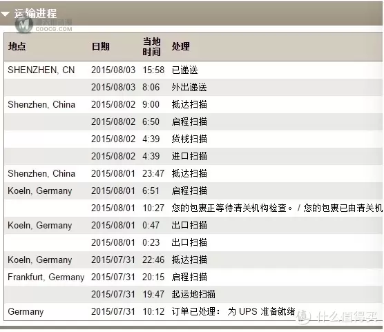 火速送达:德亚直邮 LEGO 乐高 科技系2015旗舰 42043 奔驰 Arocs 3245卡车 火速送达:德亚直邮 LEGO 乐高 科技系2015旗舰 42043 奔驰 Arocs 3245卡车