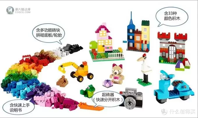 小朋友的最爱——乐高10698开箱 小朋友的最爱——乐高10698开箱