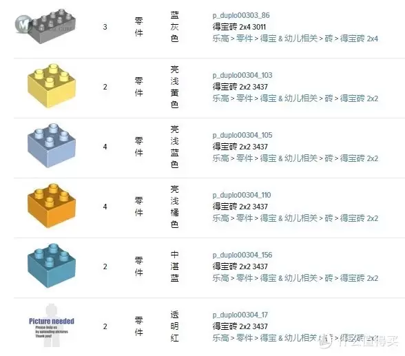 为孩子搭建一个动物园——乐高10584野生公园 为孩子搭建一个动物园——乐高10584野生公园