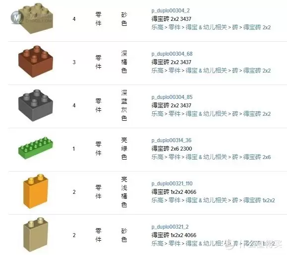 为孩子搭建一个动物园——乐高10584野生公园 为孩子搭建一个动物园——乐高10584野生公园