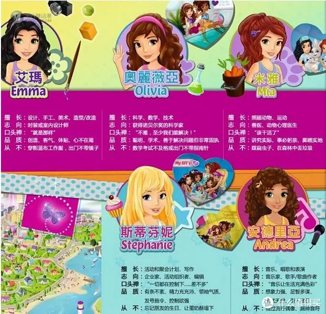 惊喜!实现你的终极梦想!—七夕之夜和大LD一起拼砌 LEGO 乐高 大歌星演出舞台!过一个别样的情人节! 惊喜!实现你的终极梦想!—七夕之夜和大LD一起拼砌 LEGO 乐高 大歌星演出舞台!过一个别样的情人节!