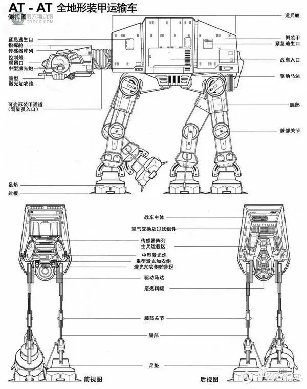 单反毁一生,LEGO穷三代 篇四十:LEGO乐高 10178 Star Wars Motorized Walking AT-AT 单反毁一生,LEGO穷三代 篇四十:LEGO乐高 10178 Star Wars Motorized Walking AT-AT