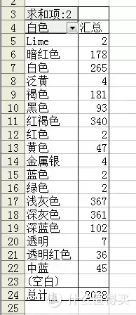国产乐高式积木散件 复刻 绝版LEGO 华丽咖啡馆 10182 全记录 国产乐高式积木散件 复刻 绝版LEGO 华丽咖啡馆 10182 全记录