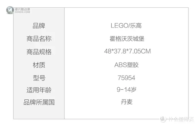 LEGO 篇八:收官之剁—压轴入手2套LEGO乐高哈利波特75954霍格沃兹城堡 LEGO 篇八:收官之剁—压轴入手2套LEGO乐高哈利波特75954霍格沃兹城堡