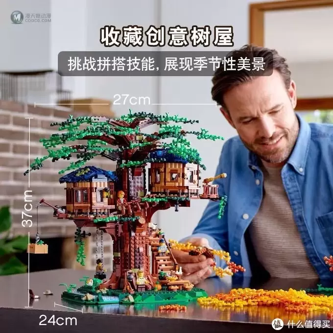 乐高年总 篇二:2019年你们心目中的十大套装,看看榜上有你喜欢的吗 乐高年总 篇二:2019年你们心目中的十大套装,看看榜上有你喜欢的吗